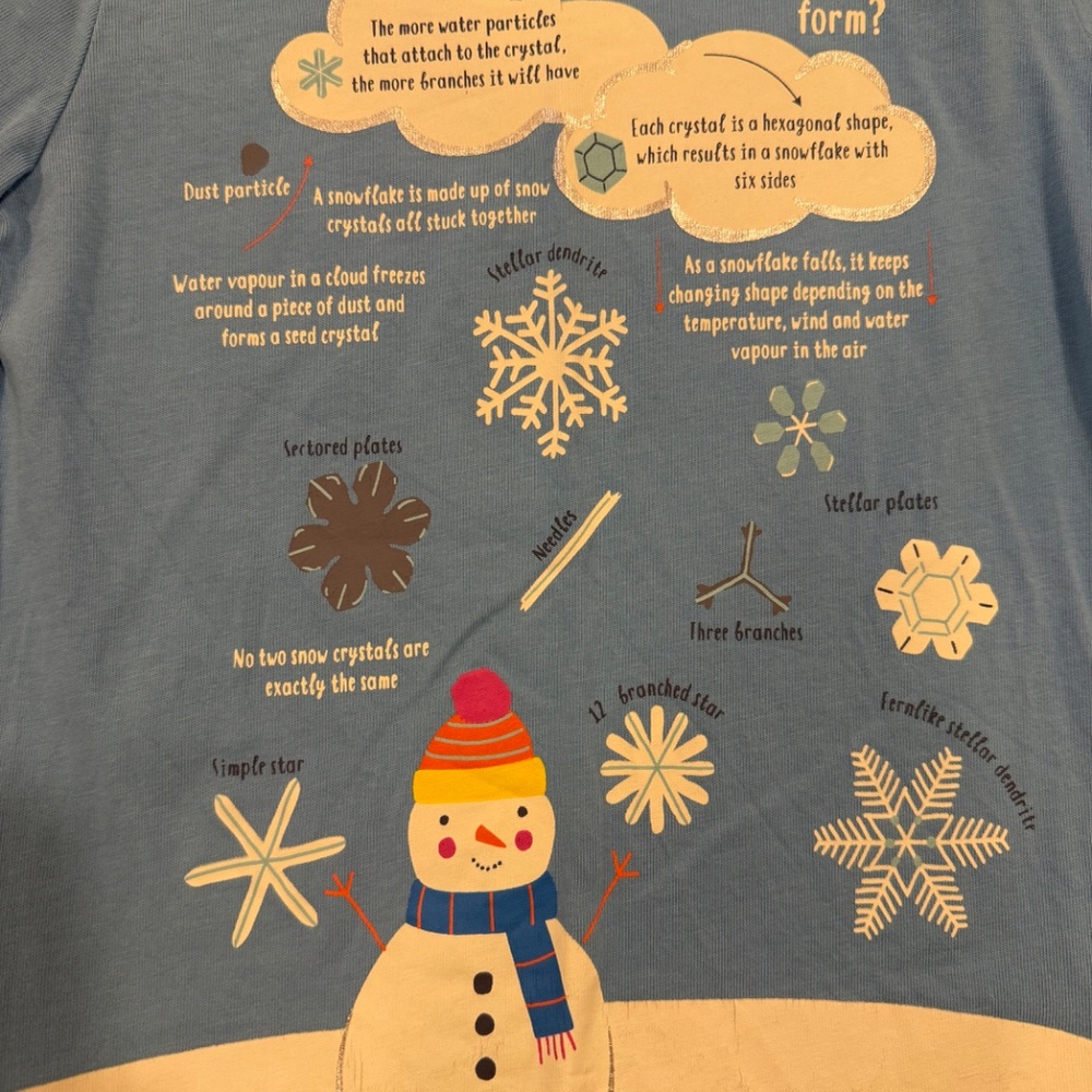 Size 6-7 Mini Boden Fun Facts Shirt in Surfboard Blue Snowflakes. - Picture 9 of 12